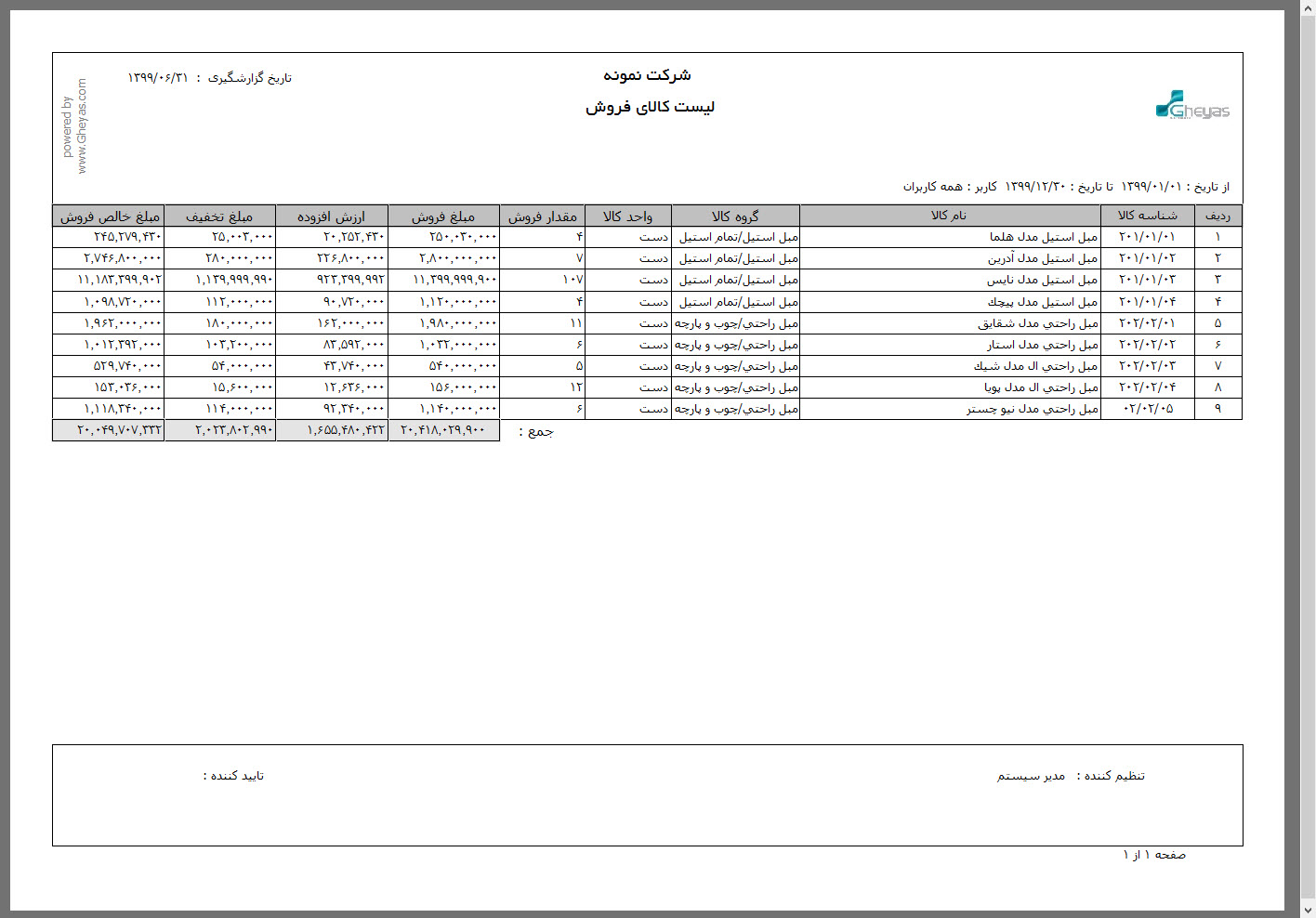 SG.Gheyas.Site.Models.ModuleInfoModel.[14]